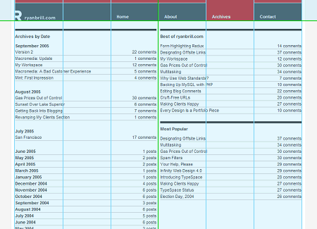 Archives grid